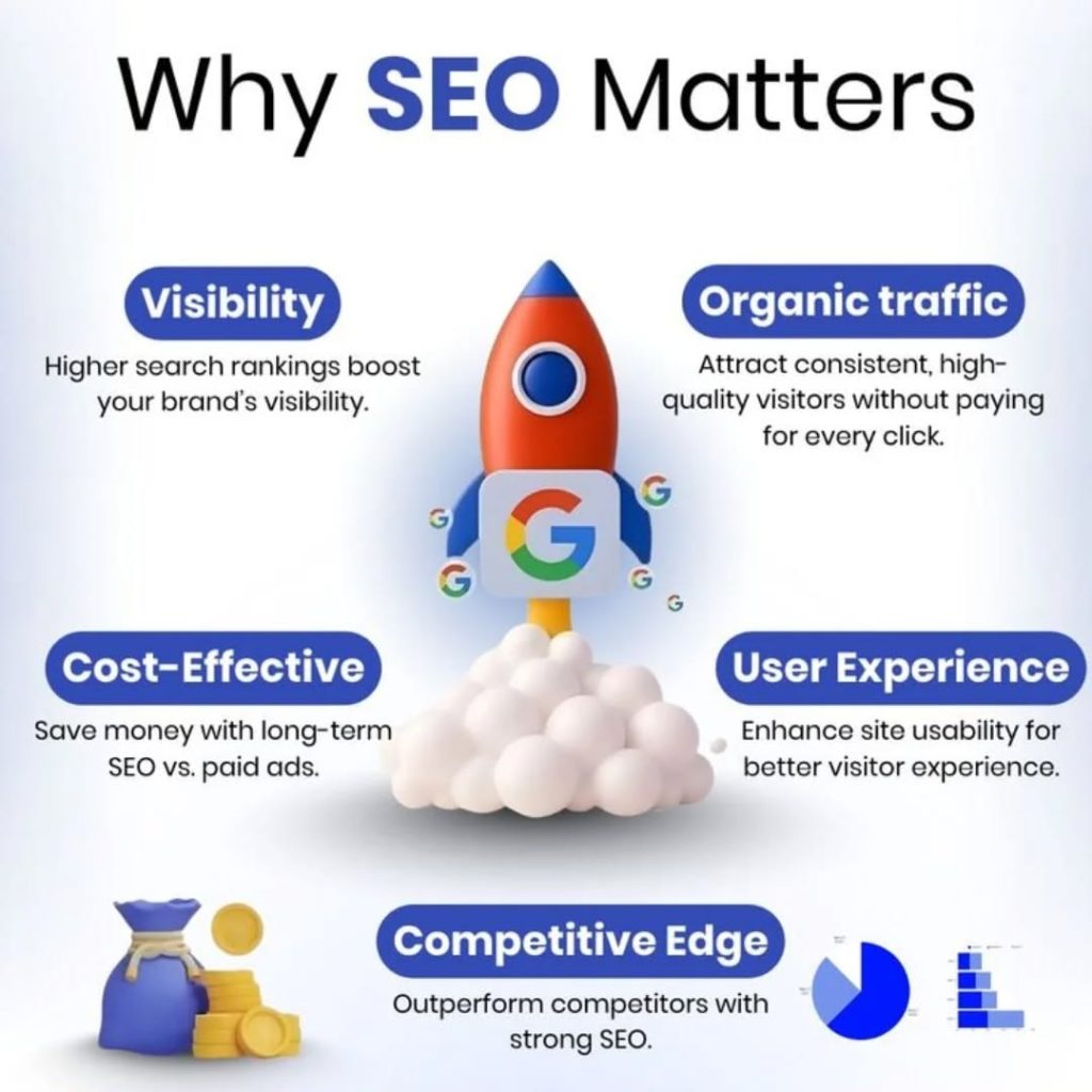 seocompanyinpcm2